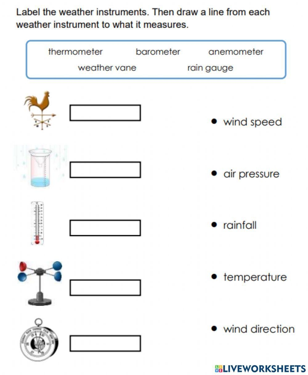 Free Weather Instruments Worksheet Download Free Weather Instruments Worksheet Png Images Free Worksheets On Clipart Library