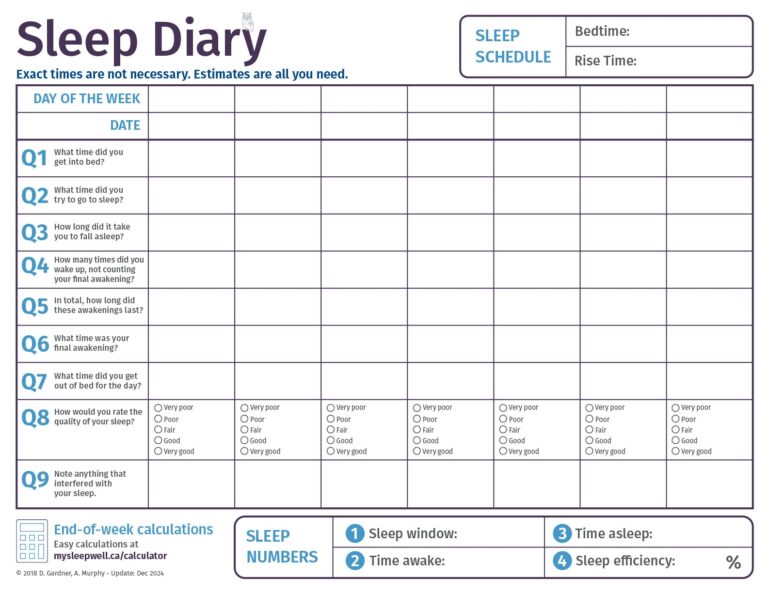 Sleep Diary Sleepwell