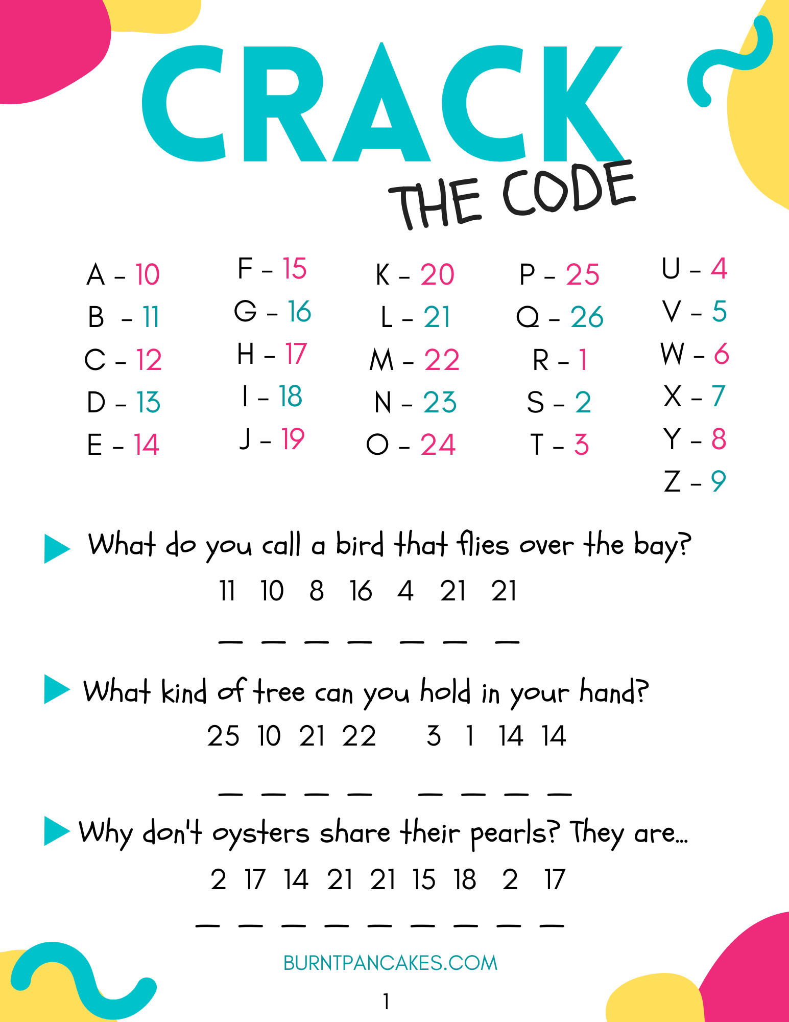 Summer Jokes Crack The Code Printable Burnt Pancakes